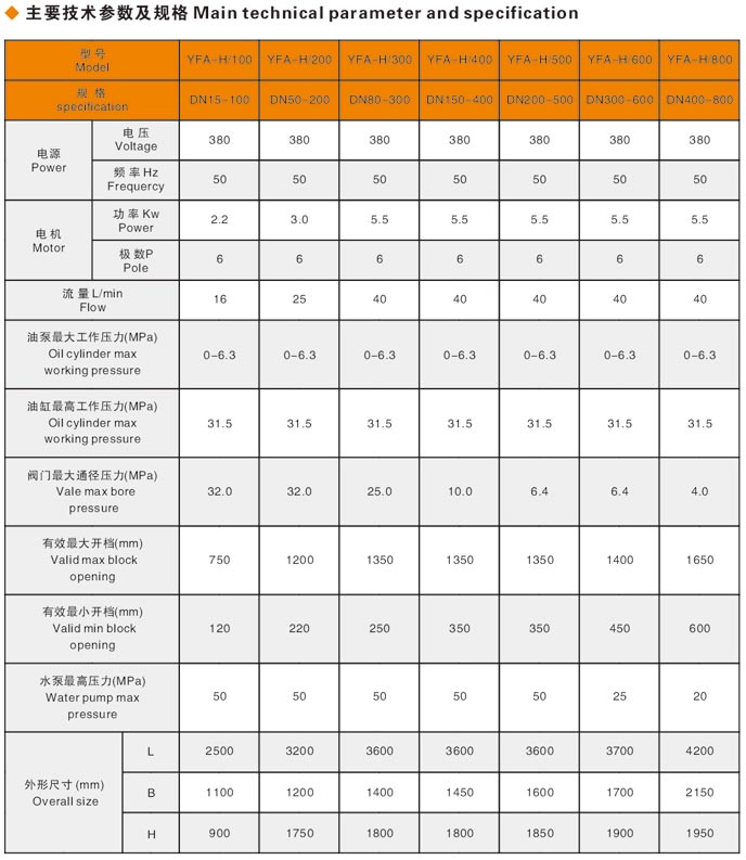 焊接式山東閥門(mén)液壓測(cè)試臺(tái)